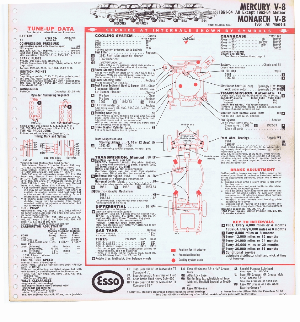 n_1965 ESSO Car Care Guide 069.jpg